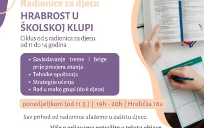 Hrabri centar organizira ciklus radionica „Hrabrost u školskoj klupi”