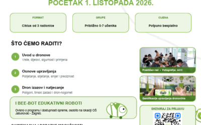 STEM radionice s dronovima – Akcelerator za održivo društvo