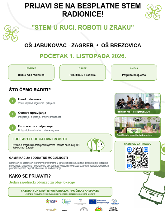 STEM radionice s dronovima – Akcelerator za održivo društvo