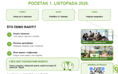 Otvorene prijave za besplatne STEM radionice s dronovima – početak 1. listopada – Akcelerator za održivo društvo